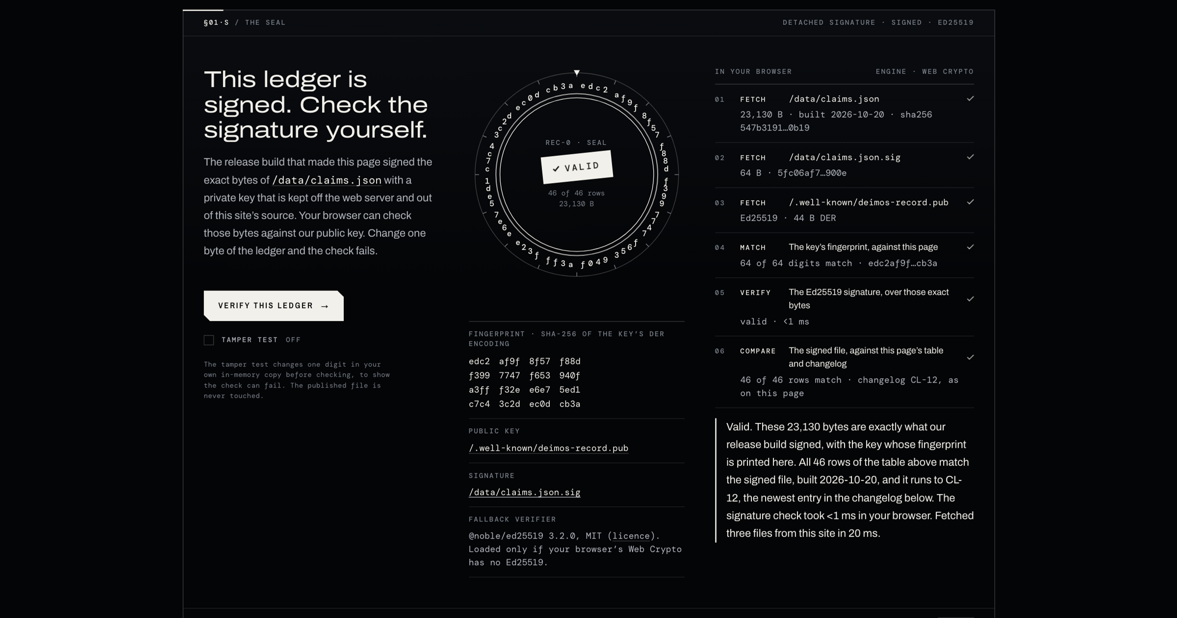 The seal on deimoscore.com’s Record page after pressing Verify: the verdict Valid inside a ring of the signing key’s 64 hexadecimal digits, the key’s fingerprint, public key and signature beside it, and the six checks the browser ran, each one passed.
