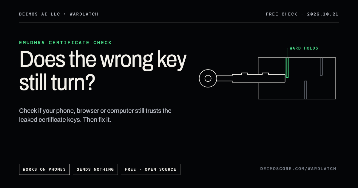 Wardlatch’s share card: “Does the wrong key still turn?” beside a line drawing of a warded lock whose ward stops the wrong key, with the tags Works on phones, Sends nothing, and Free · open source.